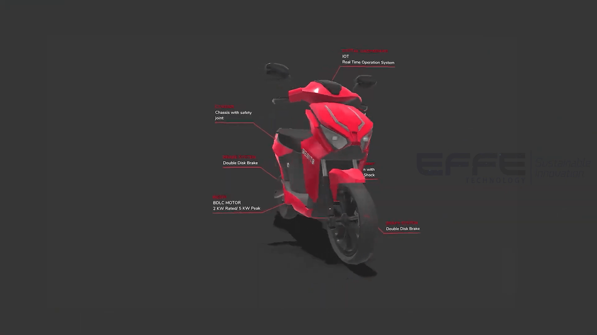 AR Solutions for Motorcycle Customization