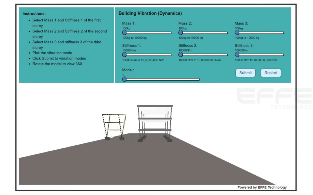 Dynamic Structures: Advancing Construction Education through Virtual Lab Simulations