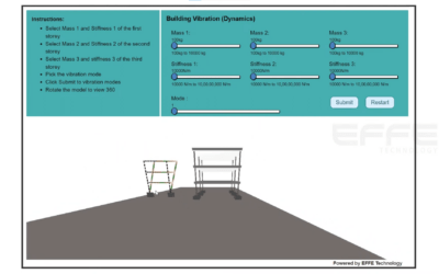 Dynamic Structures: Advancing Construction Education through Virtual Lab Simulations