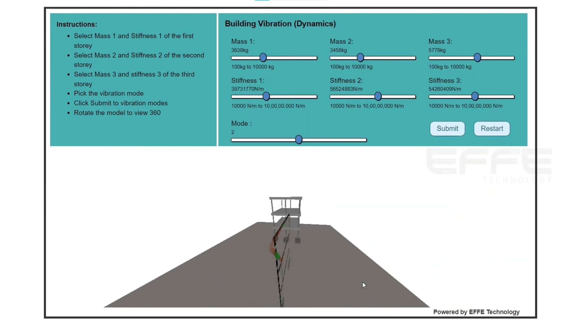 Virtual Lab Simulation in Construction 