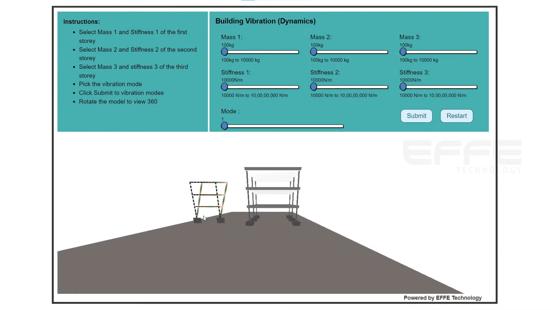 Virtual Lab Simulation in Construction