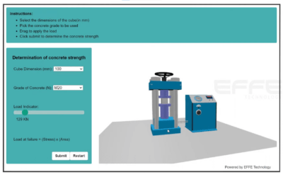 Transforming Engineering Processes with Virtual Lab Simulations