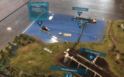 Revolutionizing Mining Processes with Augmented Reality Technology