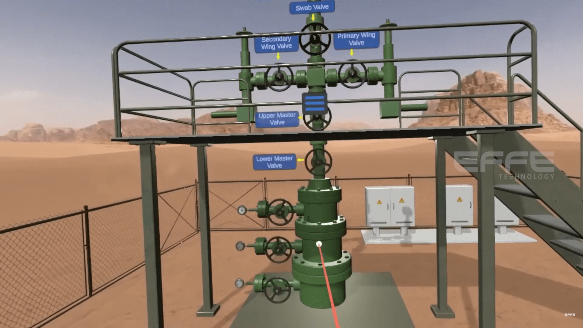 VR Oil & Gas Training